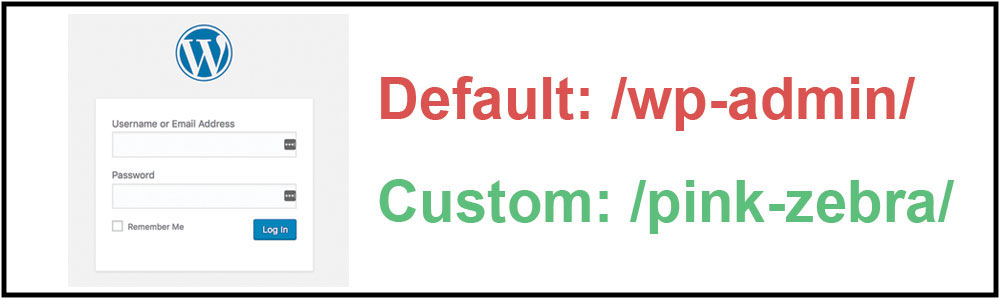 custom WordPress URL