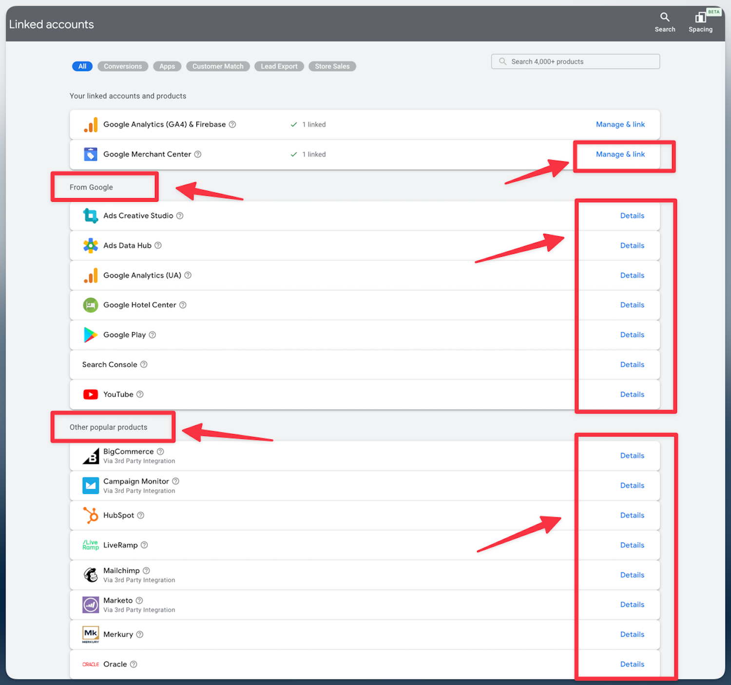 Options for linking Google Merchant Center with other platforms 